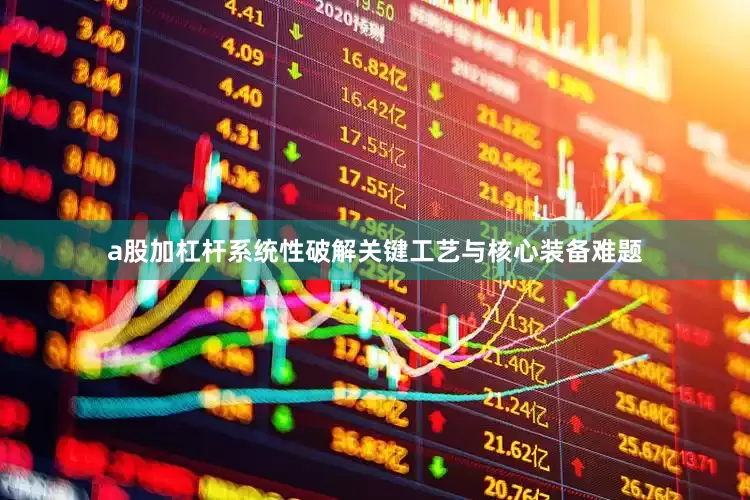 a股加杠杆系统性破解关键工艺与核心装备难题