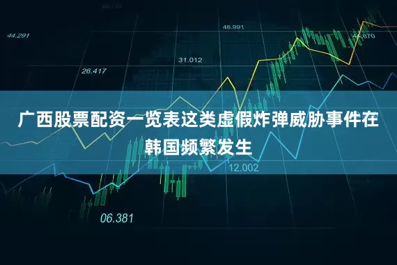 广西股票配资一览表这类虚假炸弹威胁事件在韩国频繁发生